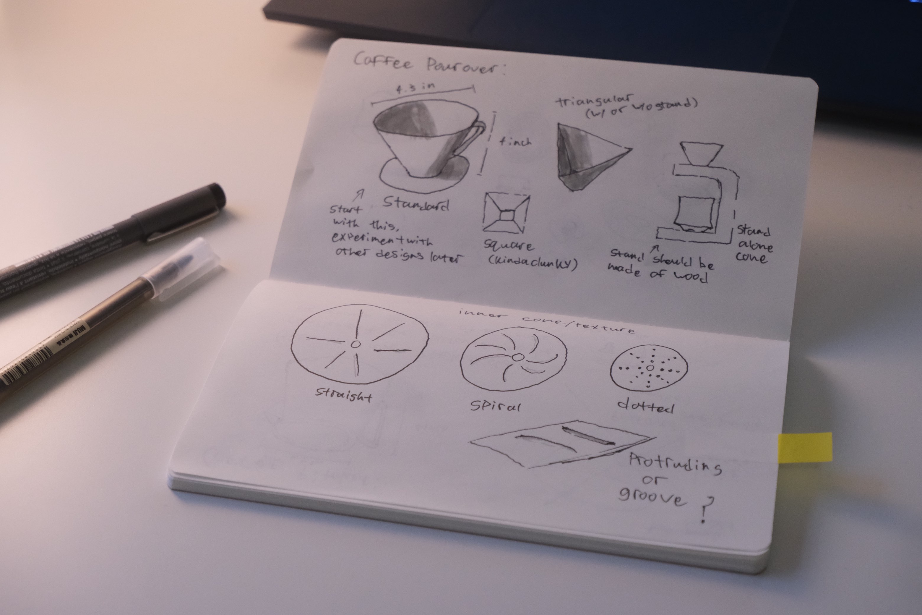 COFFEE ESSNTLS DRAFTS